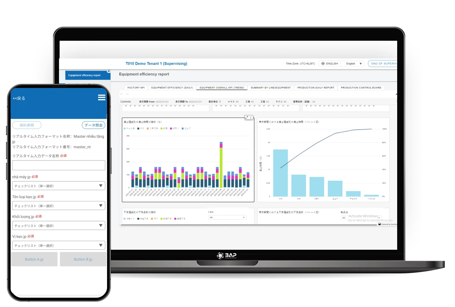 Revolutionizing Equipment Management Through Digital Transformation