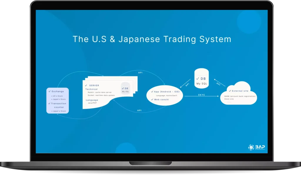 A-trade-platform-for-US-JPN-markets